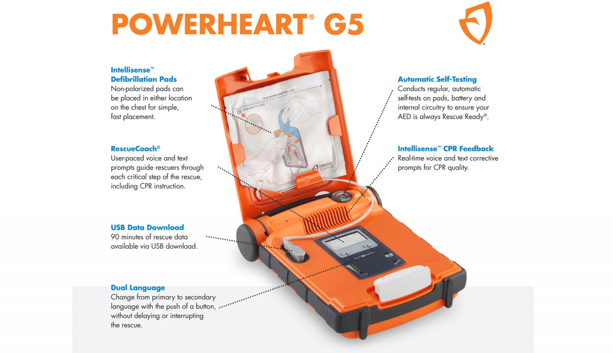 Powerheart G5 - Technical Specifications